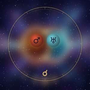 Mars conjunct Uranus: the Mars and Uranus glyphs on a chart wheel, side by side, with the conjunction glyph