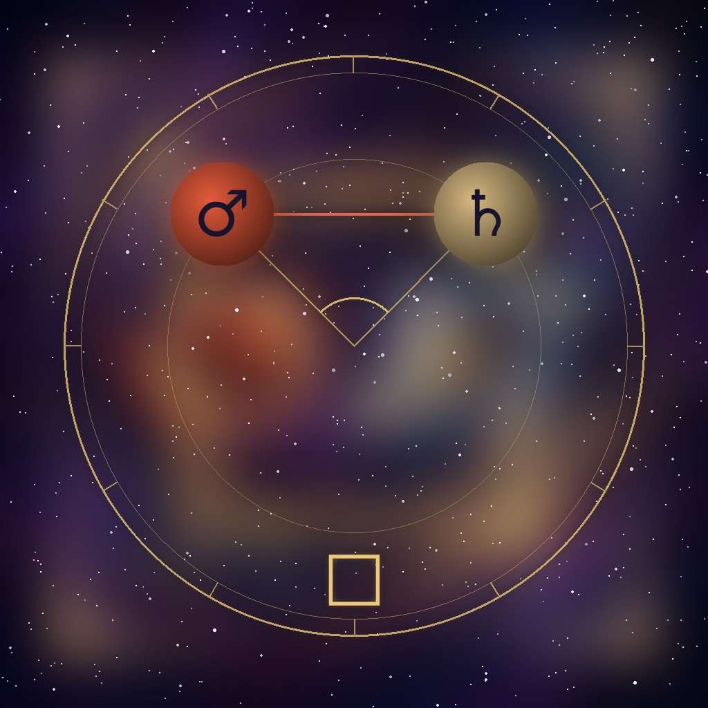 Mars square Saturn: the Mars and Saturn glyphs on a chart wheel, at a right angle, with the square glyph